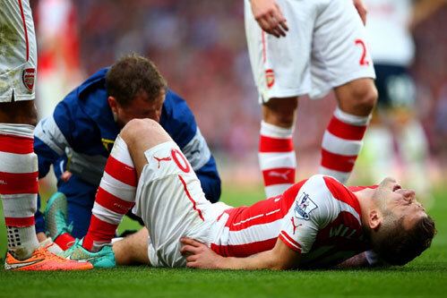Nguyên nhân dẫn đến các chấn thương của Arsenal